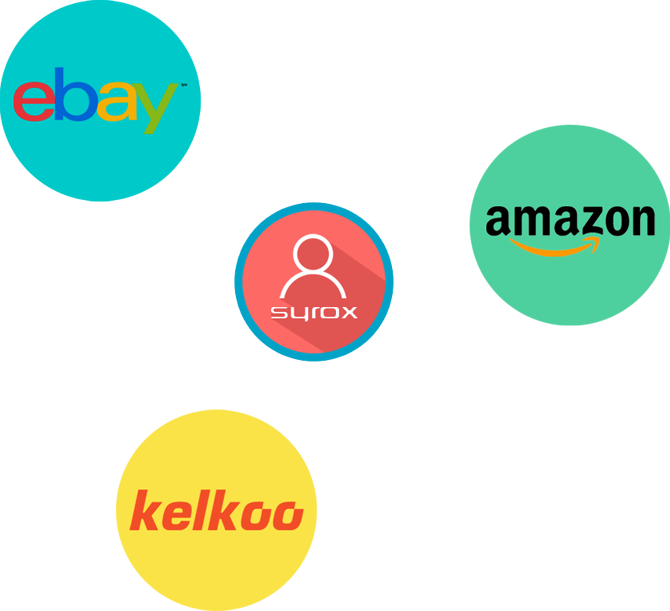 Integration with eBay Amazon Kelkoo